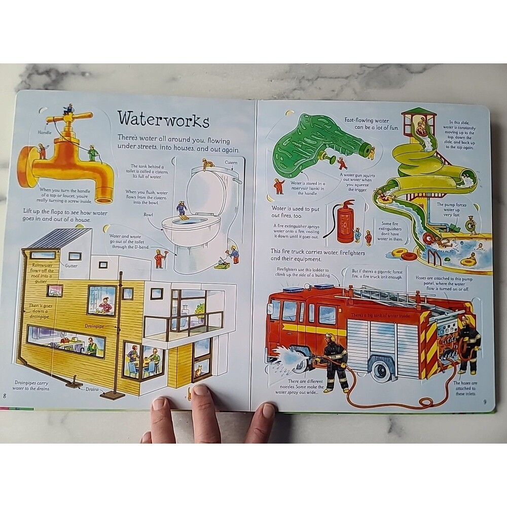 See Inside How things Work - Picture 6 of 10